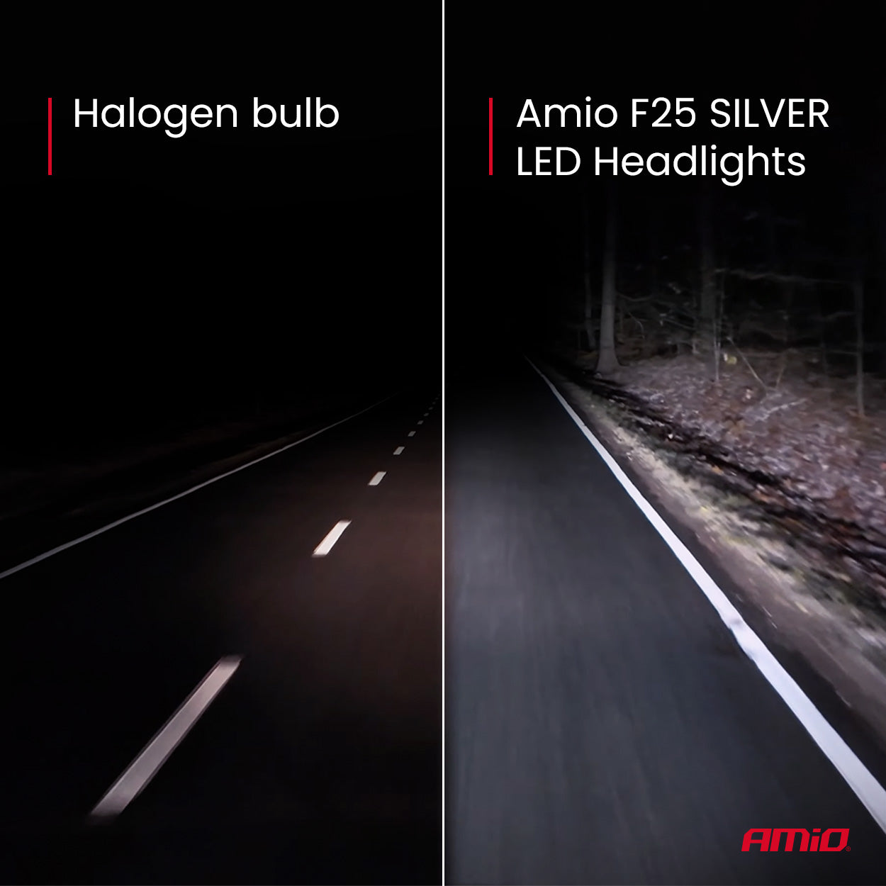 H1 LED-forlygtepære med aluminiumskonstruktion