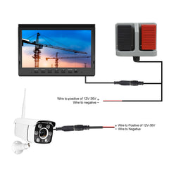 Draadloze achteruitrijcamera set met 10,1" scherm, 30x zoom en nachtzicht – 12V/36V 