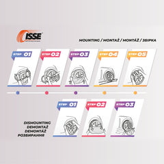 Isse Easy Sock textiele sneeuwsokken gemonteerd op de band