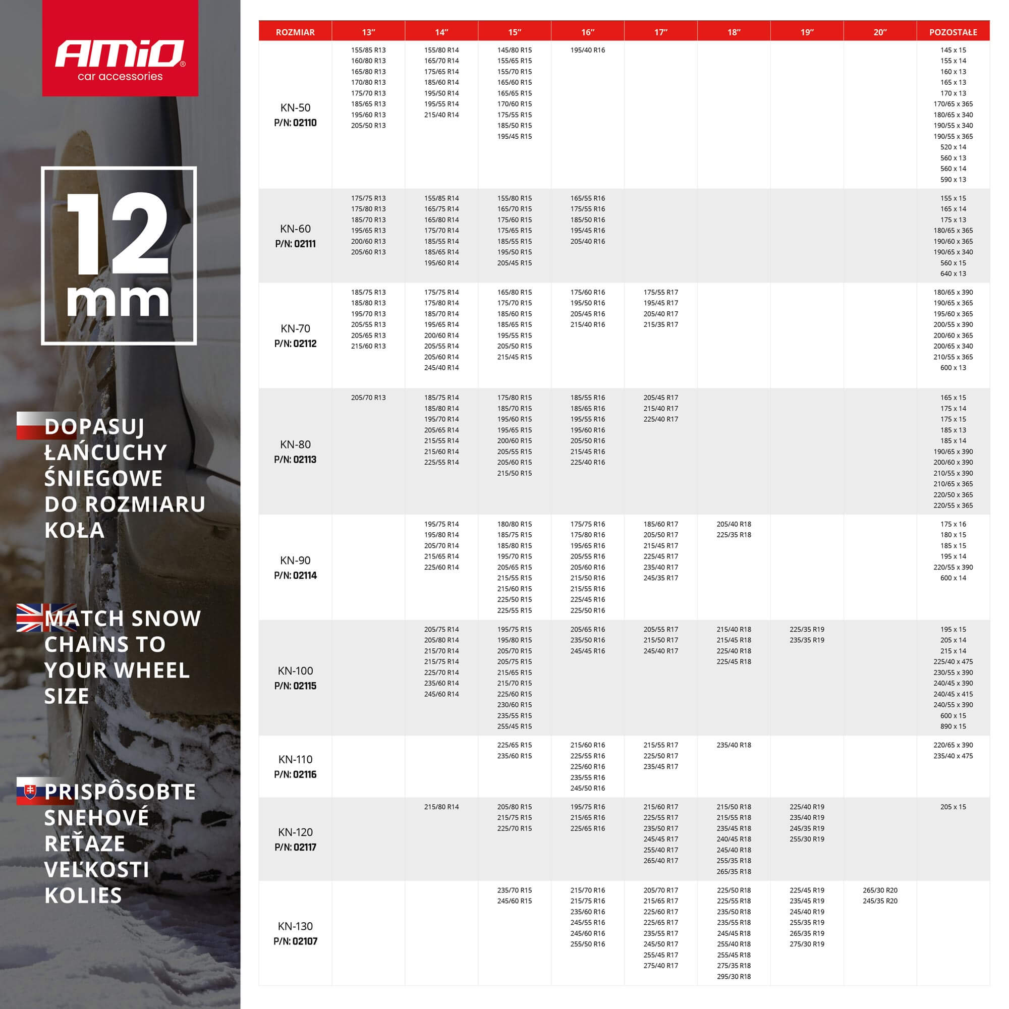 Montering af KN-60 snekæder